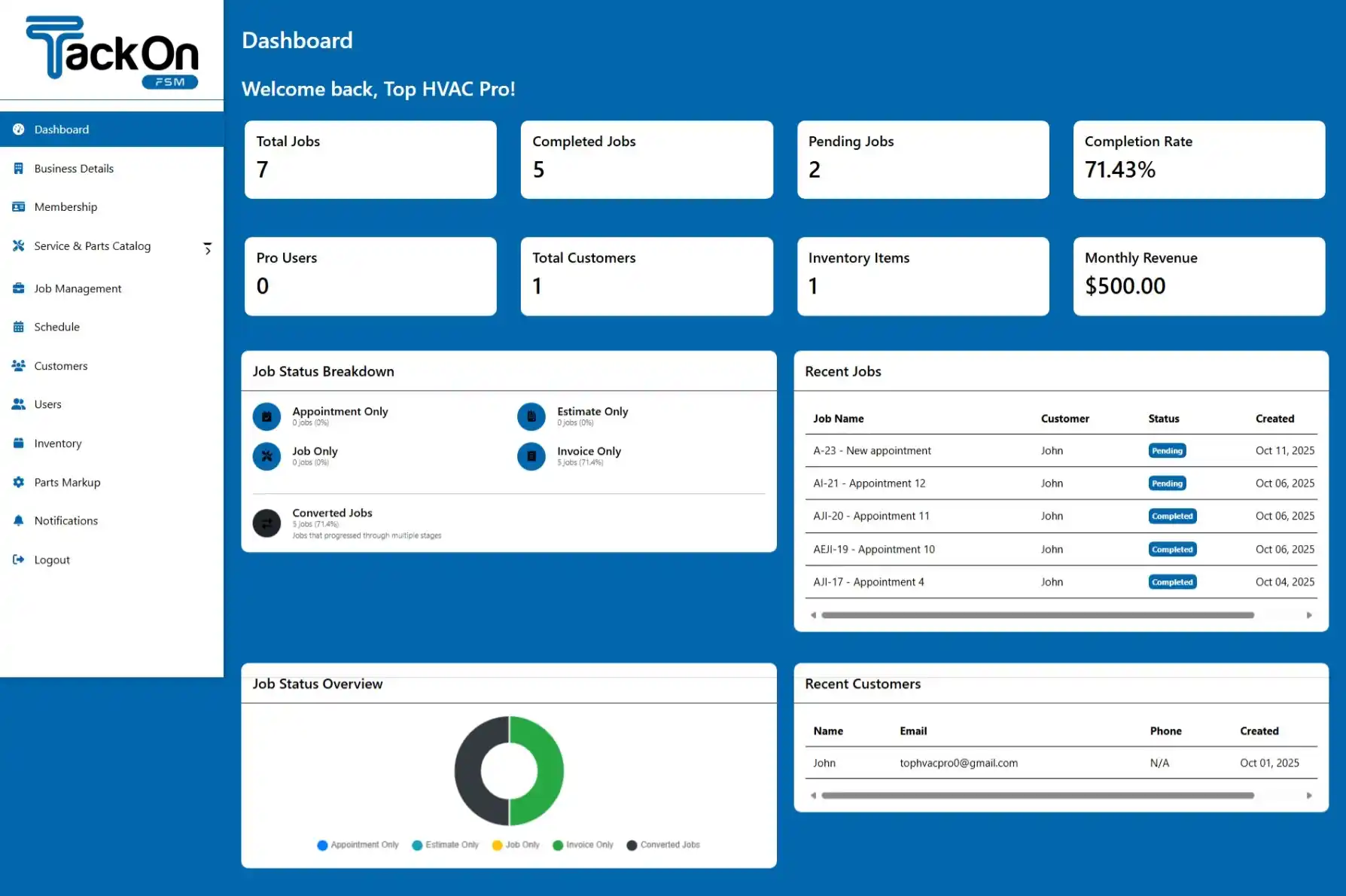 Best Field Management Software Tackon FSM HVAC Management Software | Tackon FSM
