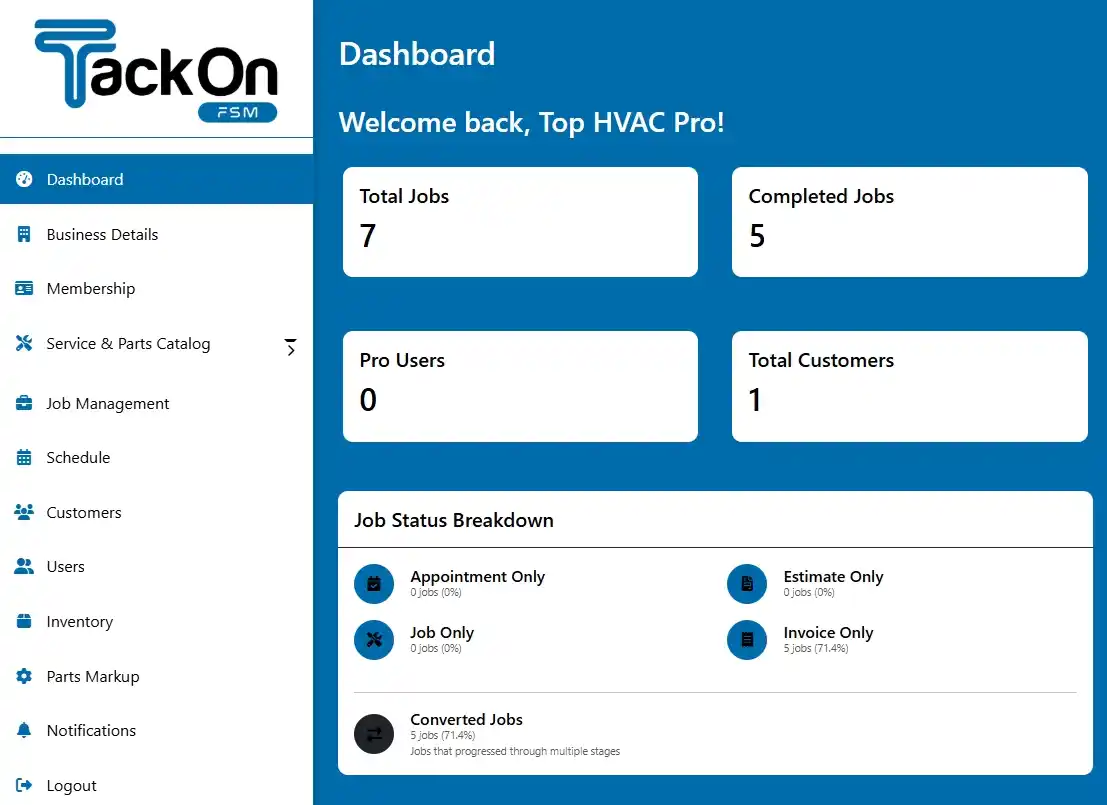 Best Field Management Software Tackon FSM Electrical Business Management Software | Tackon FSM