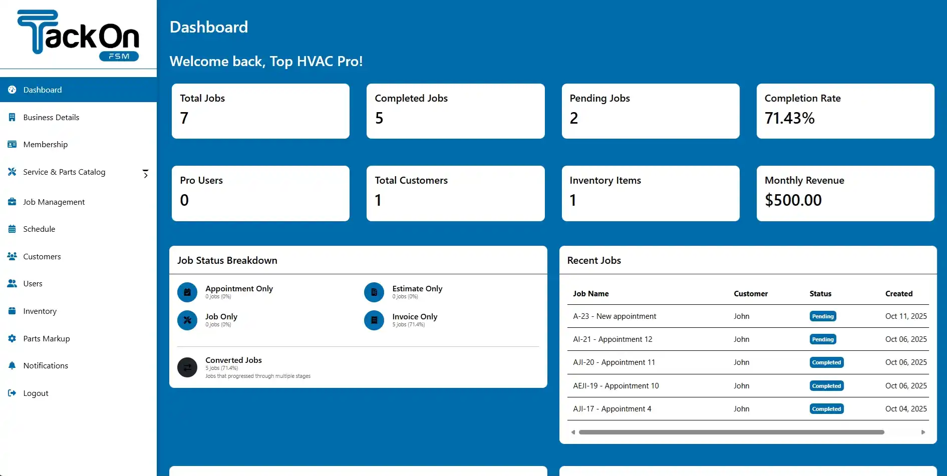 Best Field Management Software Tackon FSM Plumbing Business Software | Tackon FSM