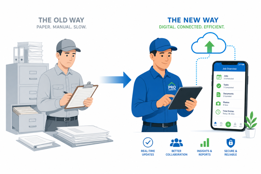 Going Paperless: How Contractors Are Ditching Clipboards and Boosting Profits