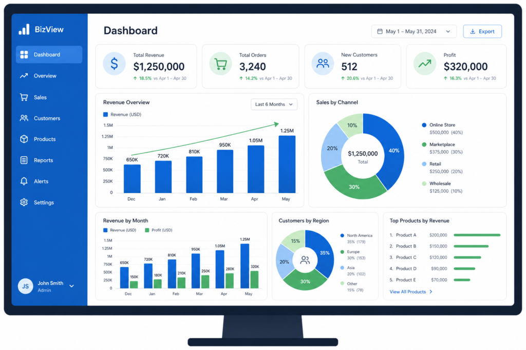 Field Service KPIs: 12 Metrics Every Contractor Should Track